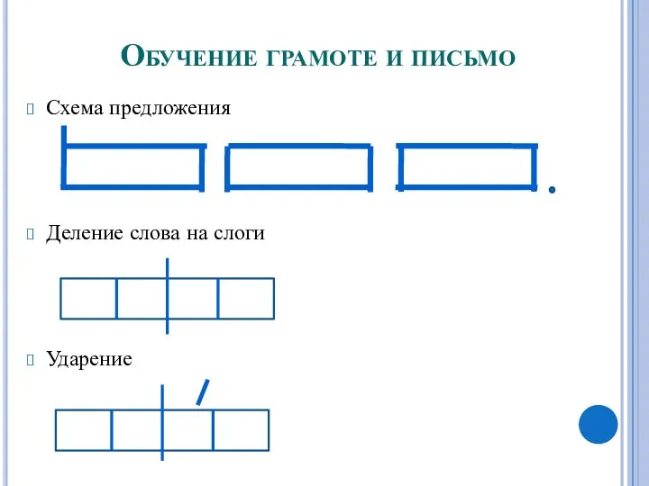 Обучение грамоте и письмо Схема предложения Деление слова на слоги Ударение