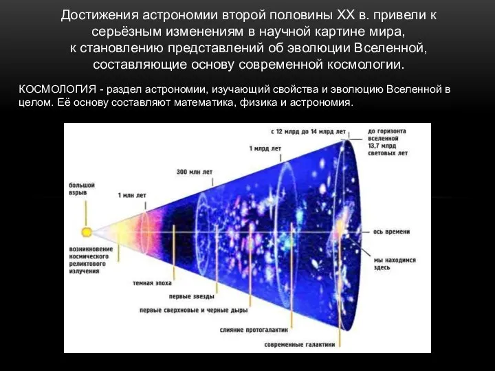 Достижения астрономии второй половины ХХ в. привели к серьёзным изменениям в научной