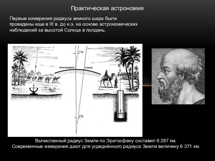 Первые измерения радиуса земного шара были проведены еще в III в. до