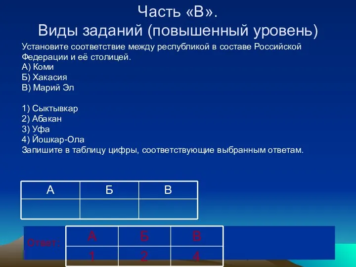 Часть «В». Виды заданий (повышенный уровень) Установите соответствие между республикой в составе