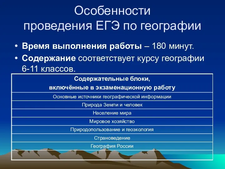 Особенности проведения ЕГЭ по географии Время выполнения работы – 180 минут. Содержание