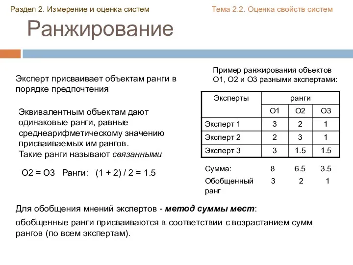 Ранжирование Эксперт присваивает объектам ранги в порядке предпочтения Пример ранжирования объектов О1,