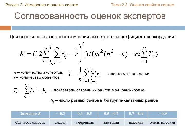 Согласованность оценок экспертов Раздел 2. Измерение и оценка систем Тема 2.2. Оценка