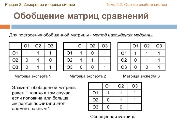 Обобщение матриц сравнений Раздел 2. Измерение и оценка систем Тема 2.2. Оценка