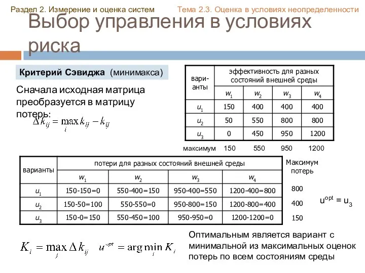 Выбор управления в условиях риска Сначала исходная матрица преобразуется в матрицу потерь: