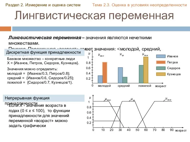 Лингвистическая переменная Раздел 2. Измерение и оценка систем Тема 2.3. Оценка в