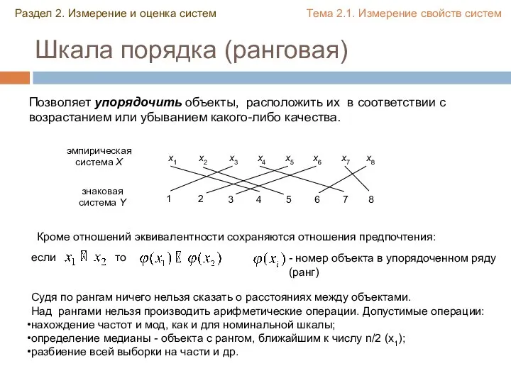 Шкала порядка (ранговая) Позволяет упорядочить объекты, расположить их в соответствии с возрастанием