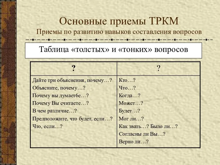 Основные приемы ТРКМ Приемы по развитию навыков составления вопросов Таблица «толстых» и «тонких» вопросов