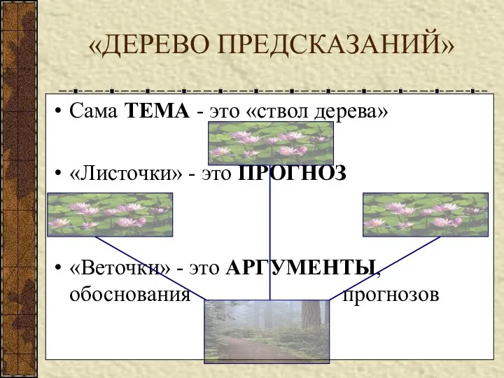 Сама ТЕМА - это «ствол дерева» «Листочки» - это ПРОГНОЗ «Веточки» -