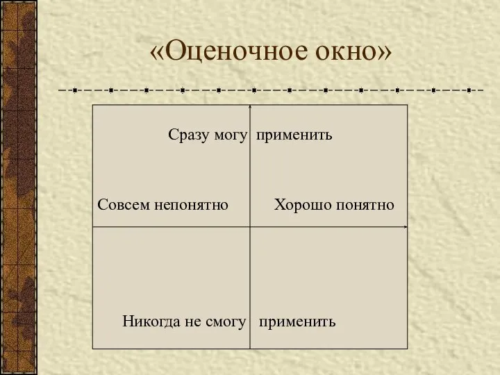 «Оценочное окно» Сразу могу применить Совсем непонятно Хорошо понятно Никогда не смогу применить