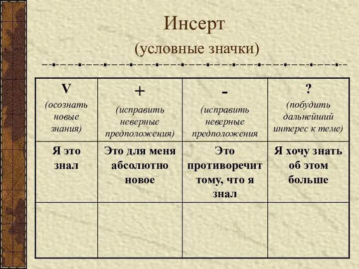 Инсерт (условные значки)