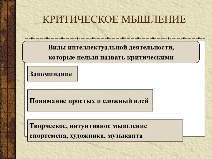 КРИТИЧЕСКОЕ МЫШЛЕНИЕ Виды интеллектуальной деятельности, которые нельзя назвать критическими Запоминание Понимание простых