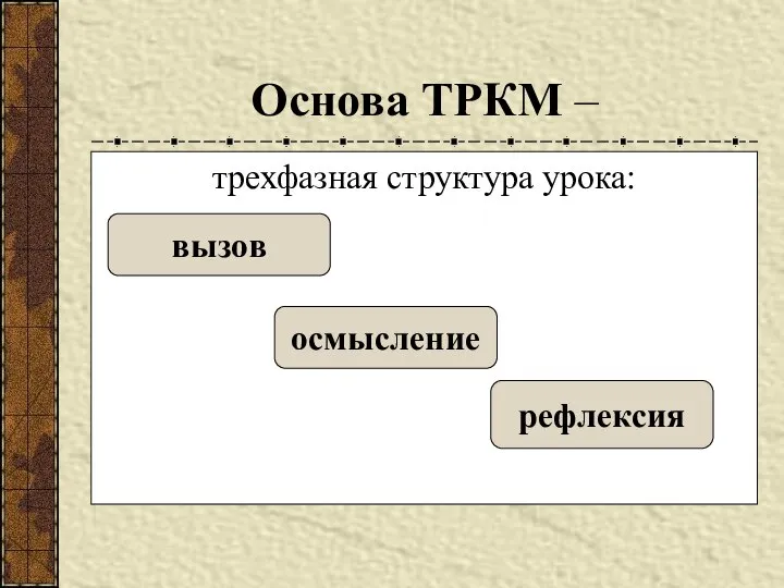 Основа ТРКМ – трехфазная структура урока: вызов осмысление рефлексия