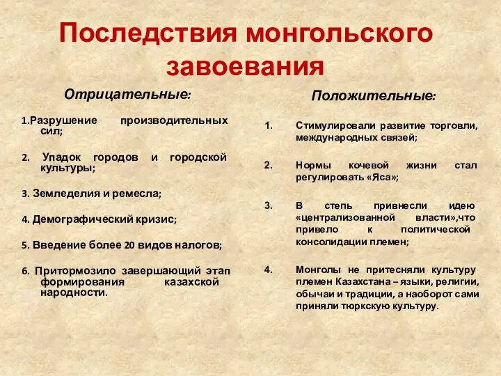 Последствия монгольского завоевания Отрицательные: 1.Разрушение производительных сил; 2. Упадок городов и городской