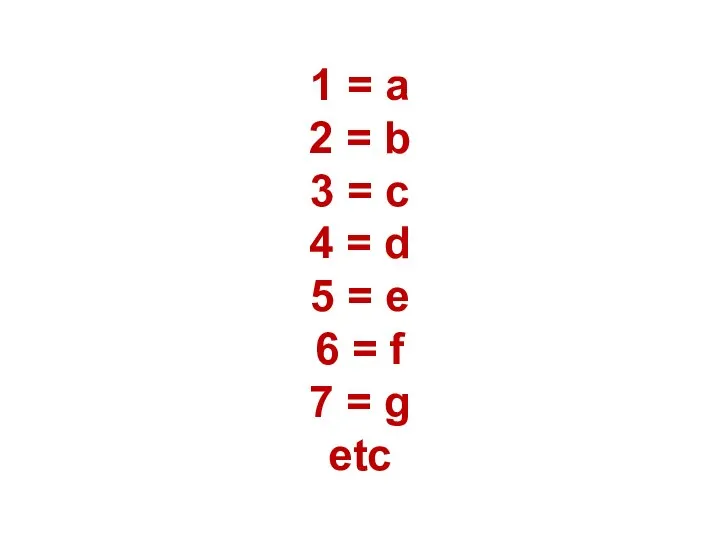 1 = a 2 = b 3 = c 4 = d