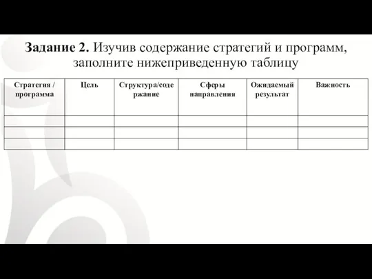 Задание 2. Изучив содержание стратегий и программ, заполните нижеприведенную таблицу