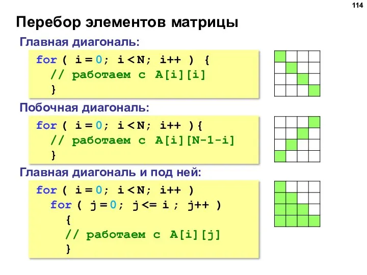 Перебор элементов матрицы Главная диагональ: for ( i = 0; i //