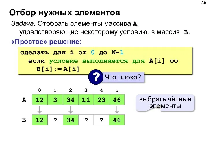 Отбор нужных элементов «Простое» решение: Задача. Отобрать элементы массива A, удовлетворяющие некоторому