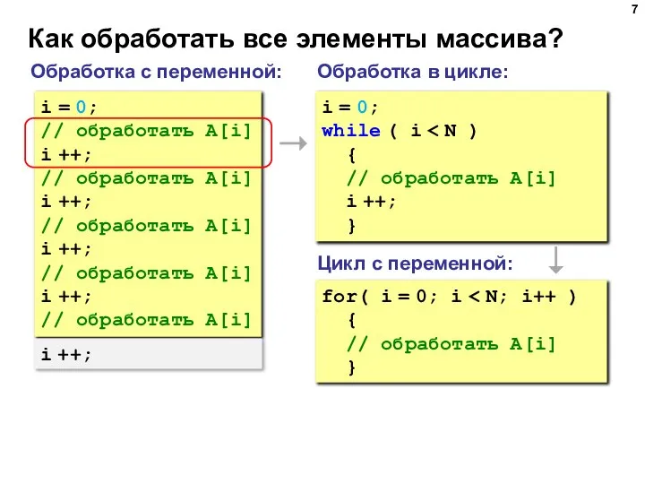 Как обработать все элементы массива? Обработка с переменной: i = 0; //