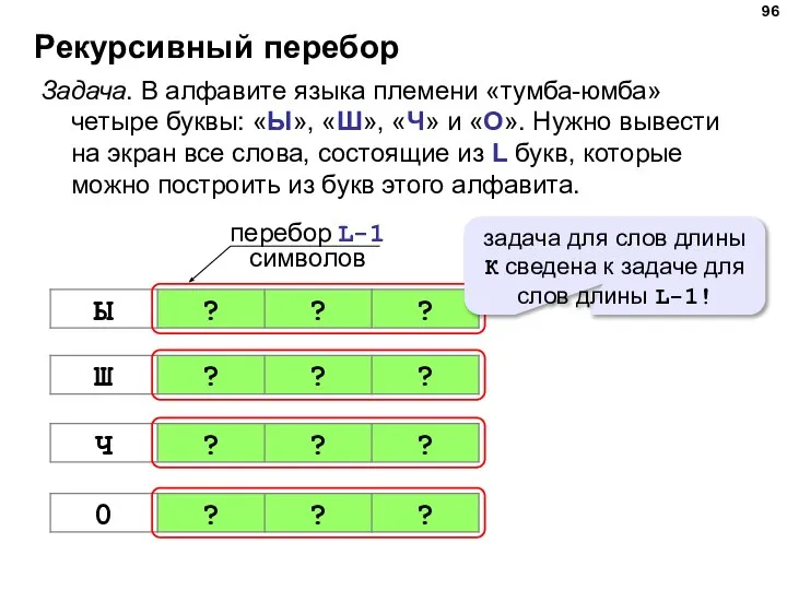 Рекурсивный перебор Задача. В алфавите языка племени «тумба-юмба» четыре буквы: «Ы», «Ш»,