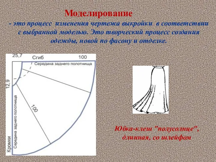 - это процесс изменения чертежа выкройки в соответствии с выбранной моделью. Это