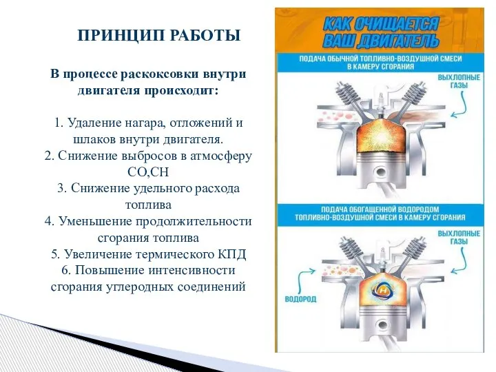 ПРИНЦИП РАБОТЫ В процессе раскоксовки внутри двигателя происходит: 1. Удаление нагара, отложений