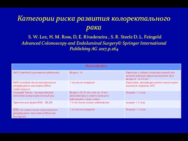 Категории риска развития колоректального рака S. W. Lee, H. M. Ross, D,