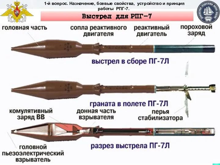 1-й вопрос. Назначение, боевые свойства, устройство и принцип работы РПГ-7. Выстрел для РПГ-7