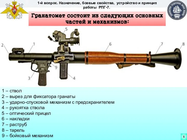 1-й вопрос. Назначение, боевые свойства, устройство и принцип работы РПГ-7. Гранатомет состоит