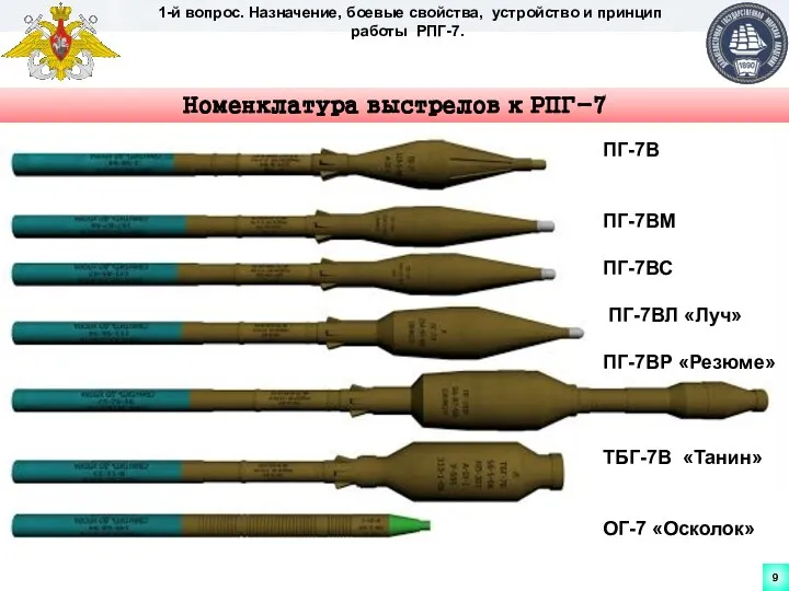 1-й вопрос. Назначение, боевые свойства, устройство и принцип работы РПГ-7. ПГ-7В ПГ-7ВМ