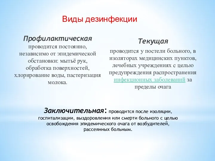 Заключительная: проводится после изоляции, госпитализации, выздоровления или смерти больного с целью освобождения