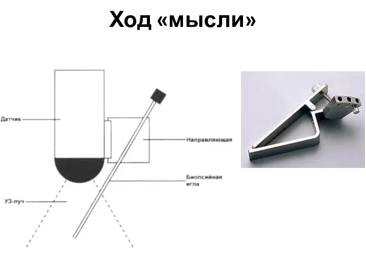 Ход «мысли»