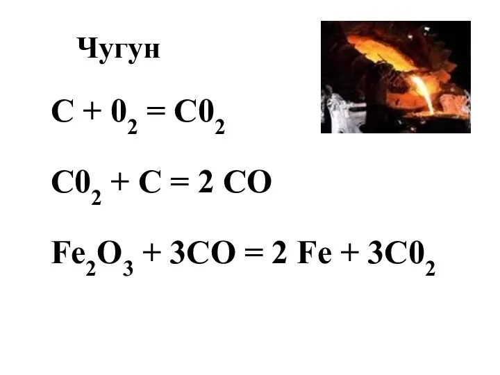 Чугун С + 02 = С02 С02 + С = 2 СО