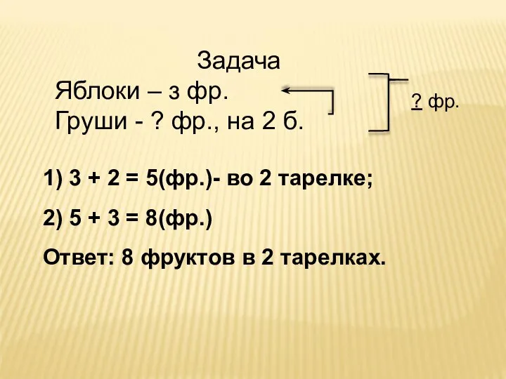 1) 3 + 2 = 5(фр.)- во 2 тарелке; 2) 5 +