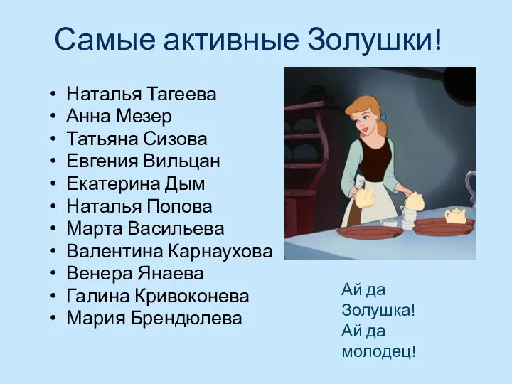 Самые активные Золушки! Наталья Тагеева Анна Мезер Татьяна Сизова Евгения Вильцан Екатерина