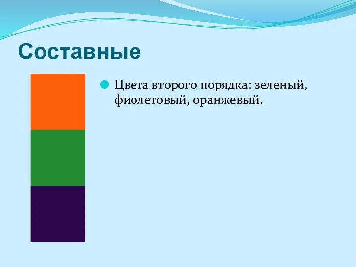 Составные Цвета второго порядка: зеленый, фиолетовый, оранжевый.