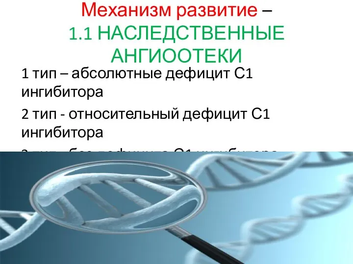 Механизм развитие – 1.1 НАСЛЕДСТВЕННЫЕ АНГИООТЕКИ 1 тип – абсолютные дефицит С1