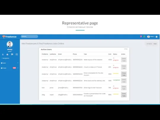 Representative page Список активных тасков