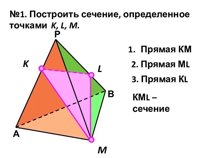 №1. Построить сечение, определенное точками K, L, M. K M L Прямая