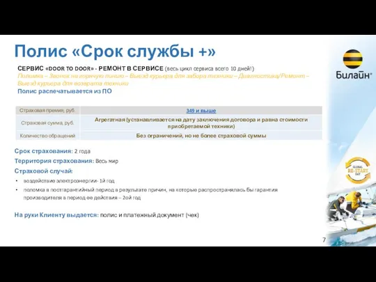 Полис «Срок службы +» Срок страхования: 2 года Территория страхования: Весь мир