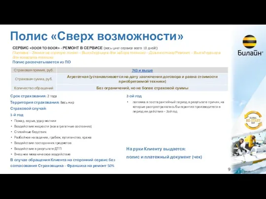 Полис «Сверх возможности» Срок страхования: 2 года Территория страхования: Весь мир Страховой