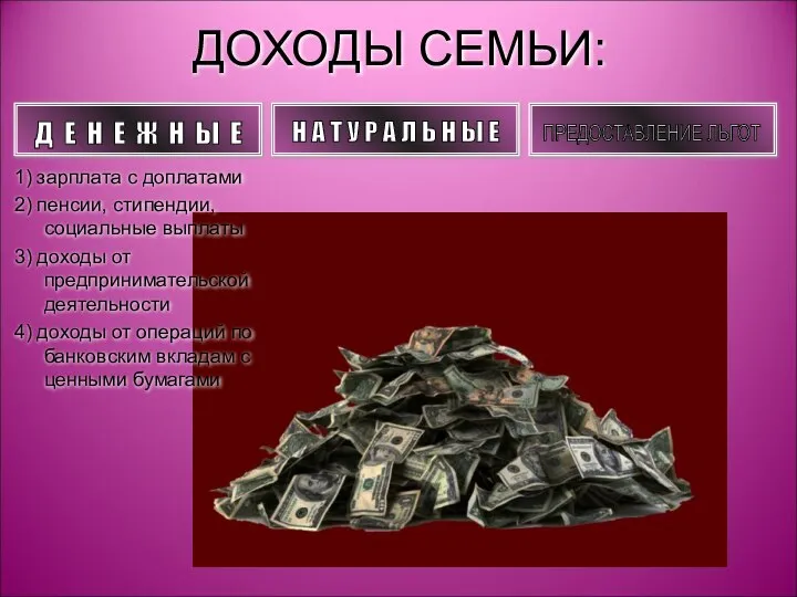 ДОХОДЫ СЕМЬИ: 1) зарплата с доплатами 2) пенсии, стипендии, социальные выплаты 3)