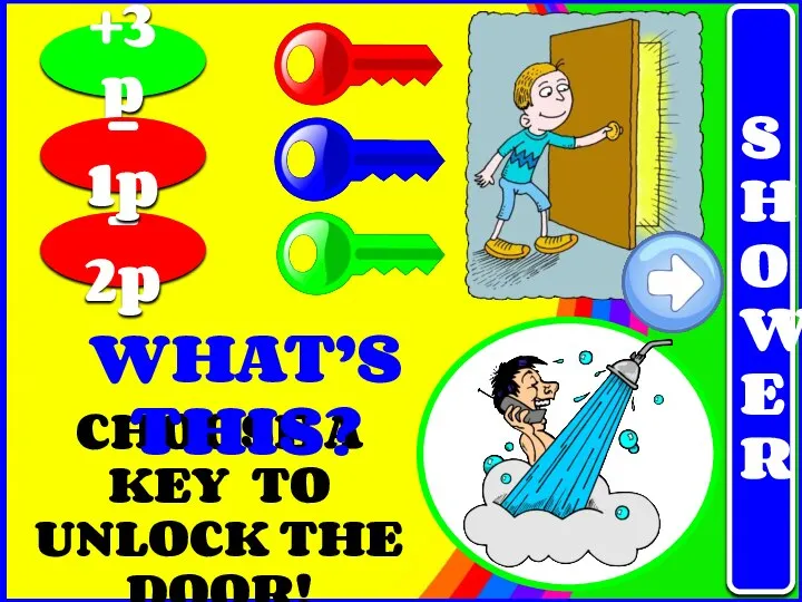 CHOOSE A KEY TO UNLOCK THE DOOR! +3p - 2p - 1p WHAT’S THIS? SHOWER