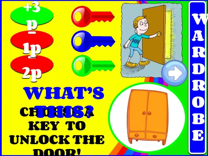 CHOOSE A KEY TO UNLOCK THE DOOR! +3p - 2p - 1p WHAT’S THIS? WARDROBE