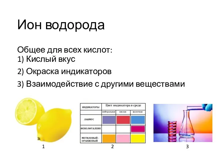 Ион водорода Общее для всех кислот: 1) Кислый вкус 2) Окраска индикаторов