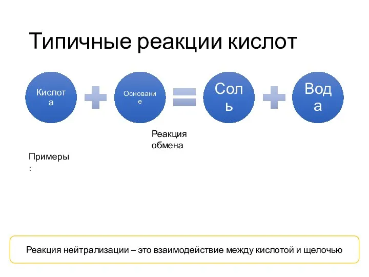 Типичные реакции кислот Реакция обмена Примеры: Реакция нейтрализации – это взаимодействие между кислотой и щелочью