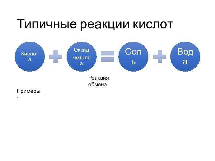 Типичные реакции кислот Реакция обмена Примеры: