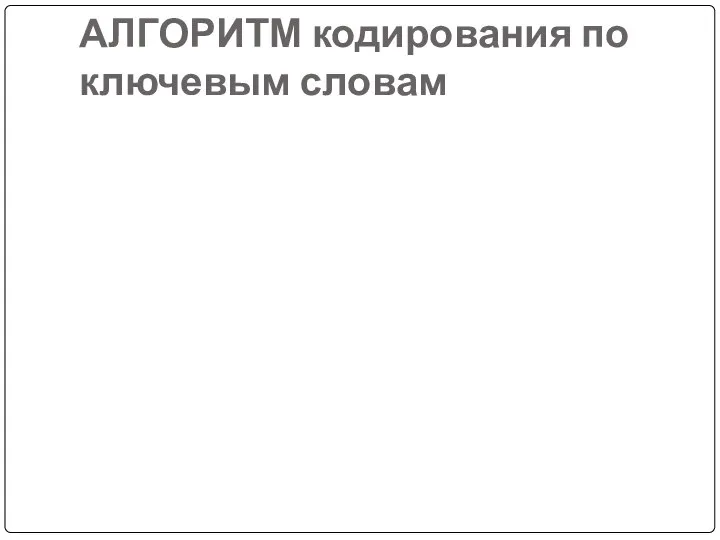 АЛГОРИТМ кодирования по ключевым словам