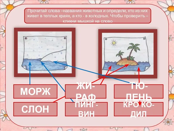 Прочитай слова –названия животных и определи, кто из них живет в теплых