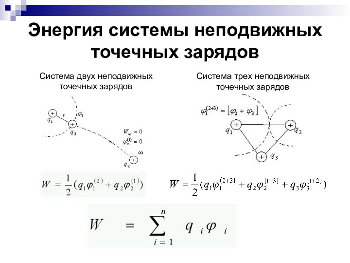 Энергия системы неподвижных точечных зарядов Система двух неподвижных точечных зарядов Система трех неподвижных точечных зарядов